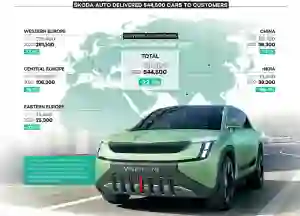 Skoda vendite 2022 - Foto - 6
