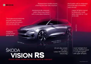 Skoda Vision RS Concept - 3