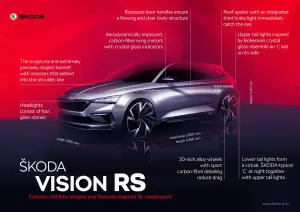 Skoda Vision RS Concept