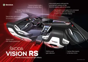 Skoda Vision RS Concept