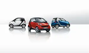 Smart - 20th Anniversary