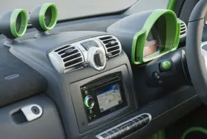 Smart Brabus
