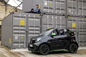 Smart Electric Drive