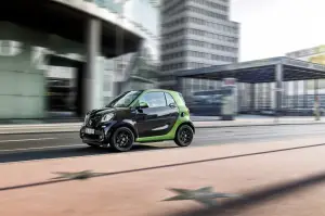 Smart Electric Drive