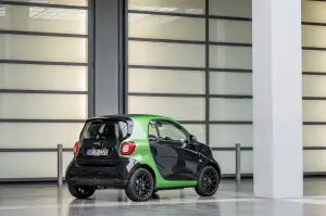 Smart Electric Drive