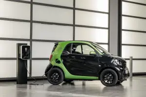 Smart Electric Drive - 50