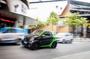 Smart Electric Drive