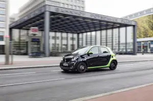 Smart Electric Drive