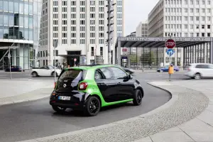 Smart Electric Drive