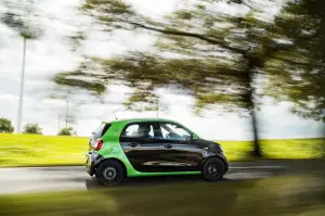 Smart Electric Drive