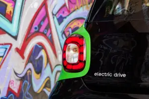 Smart Electric Drive