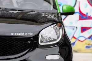 Smart Electric Drive