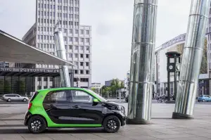 Smart Electric Drive