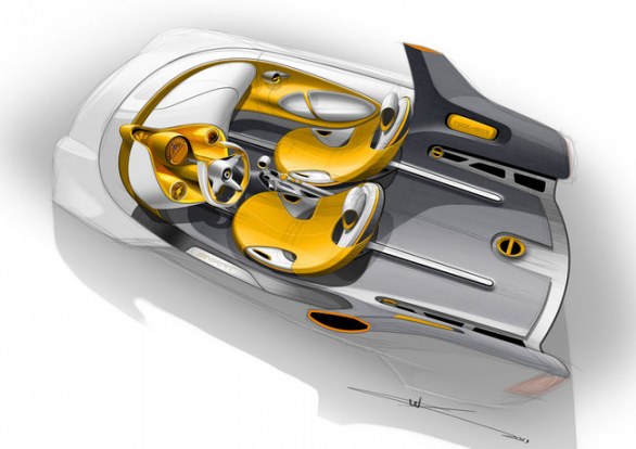 Smart For-us Concept