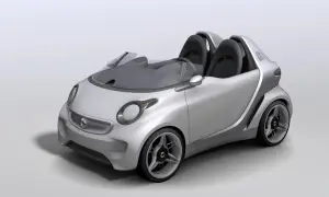 Smart Forspeed Electric Drive