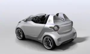 Smart Forspeed Electric Drive