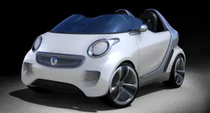 Smart Forspeed Electric Drive