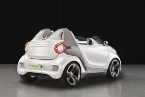 Smart Forspeed Electric Drive - 49