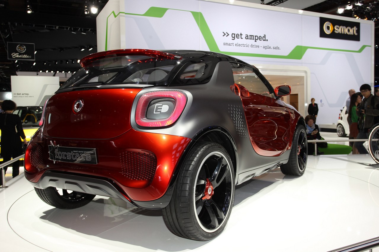 smart forstars - Salone di Detroit 2013