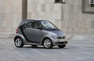 smart fortwo 3.0