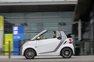 Smart ForTwo BoConcept Edition - 4