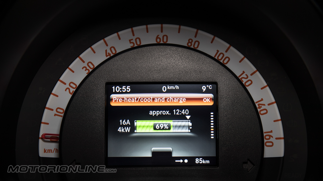 Smart ForTwo e ForFour Electric Drive MY 2017