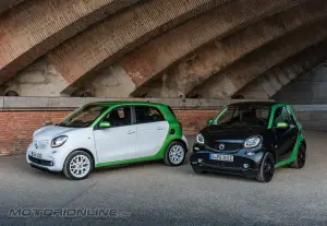 Smart ForTwo e ForFour Electric Drive MY 2017 - 128