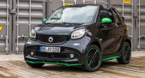 Smart Fortwo Electric Drive 2017