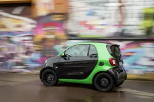 Smart Fortwo Electric Drive 2017 - 2