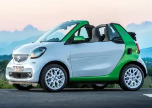 Smart fortwo electric drive - Roadshow 2017