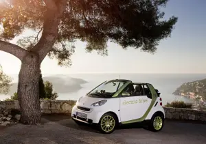 Smart Fortwo Electric Drive - 6