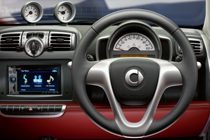Smart ForTwo GB-10 Edition