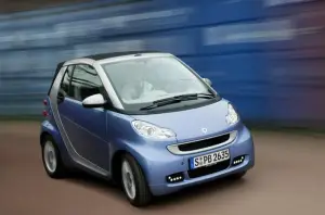 Smart ForTwo Model Year 2011 - 1