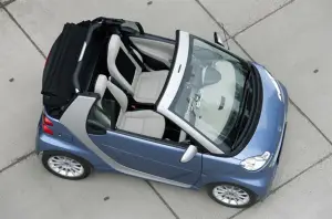 Smart ForTwo Model Year 2011 - 5