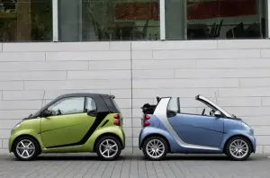 Smart ForTwo Model Year 2011 - 7