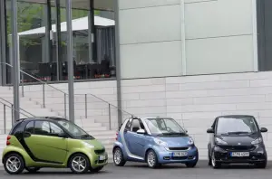 Smart ForTwo Model Year 2011 - 11