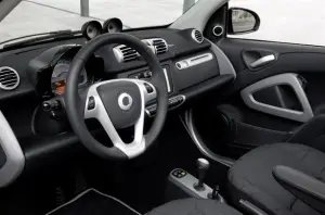 Smart ForTwo Model Year 2011 - 12