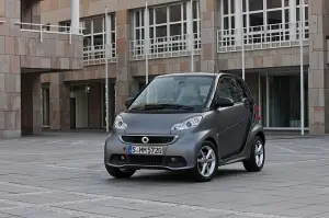 smart-fortwo-restyling-2012