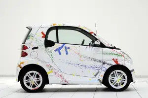 Smart Fortwo Sprinkle