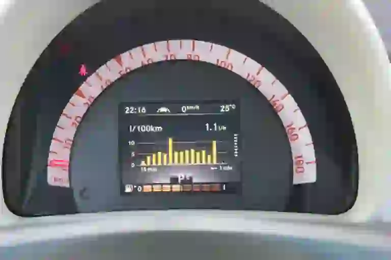 Smart ForTwo Twinamic: prova su strada - 35