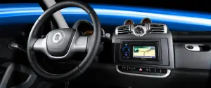 Smart Hi-Tech