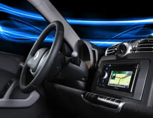 Smart Hi-Tech