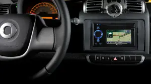 Smart Hi-Tech