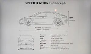 Sony Vision-S Concept  - 7