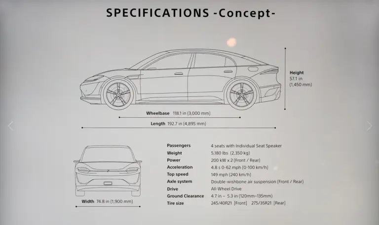 Sony Vision-S Concept  - 7