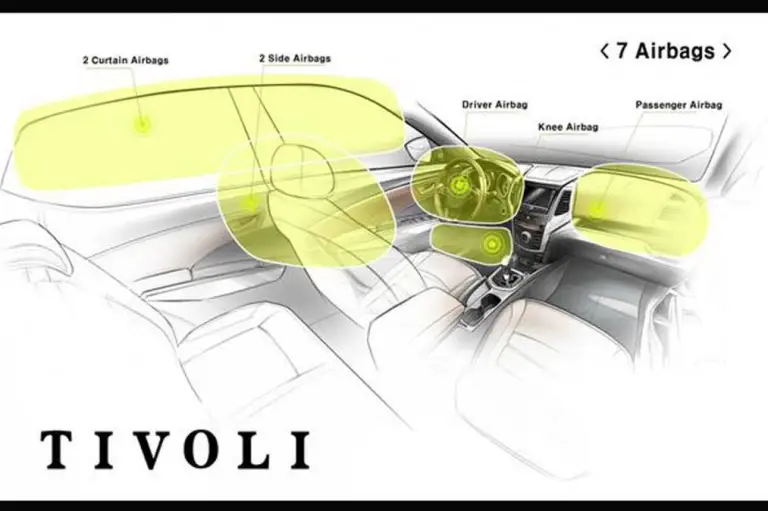 SsangYong Tivoli 2015 - 6