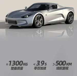SSC SC-01 - Foto