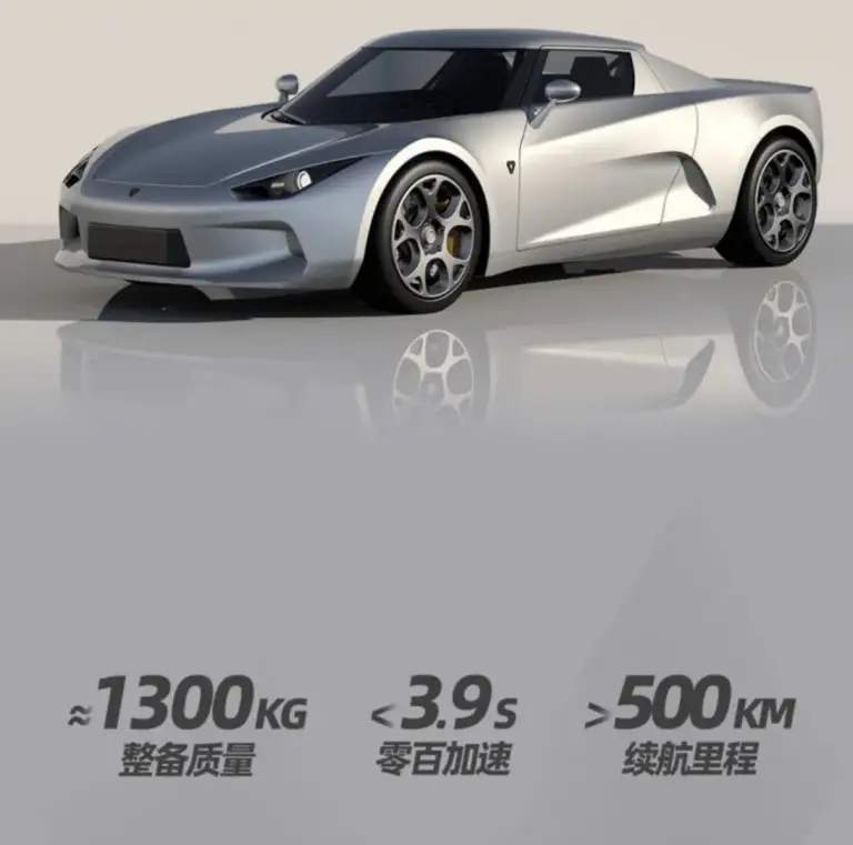 SSC SC-01 - Foto - 7