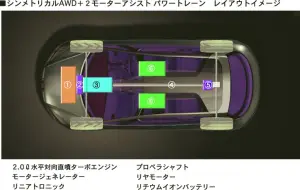 Subaru Hybrid Tourer Concept