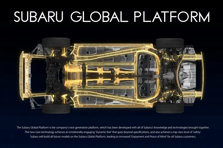 Subaru piattaforma globale - 2